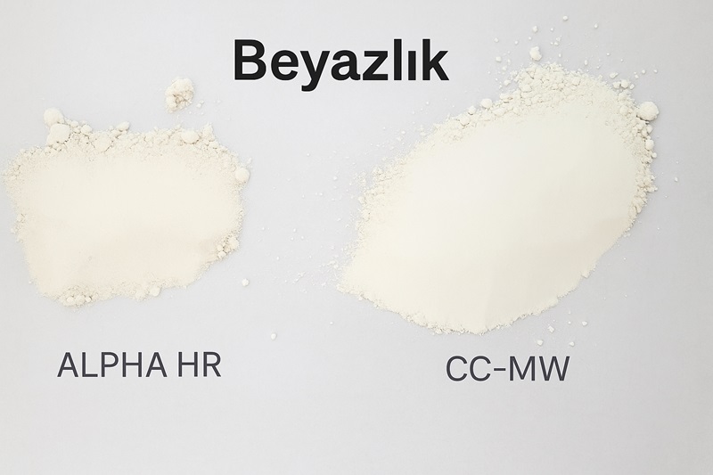 Alpha-HR vs CC-MW Metakaolin